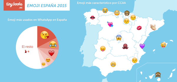 infografia