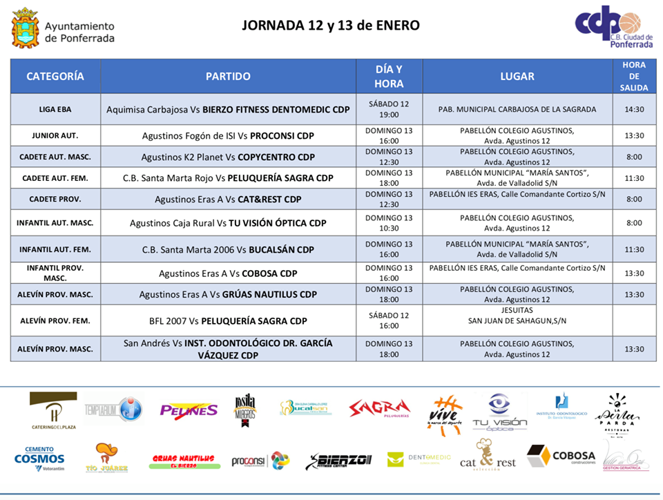 Planes de ocio para el fin de semana en Ponferrada y El Bierzo. 11 al 13 de enero 17