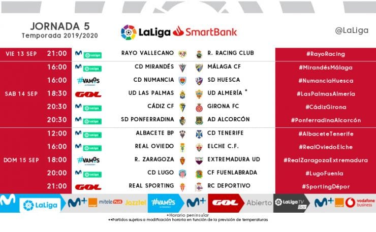 Horario para el partido Ponferradina -Alcorcón 2