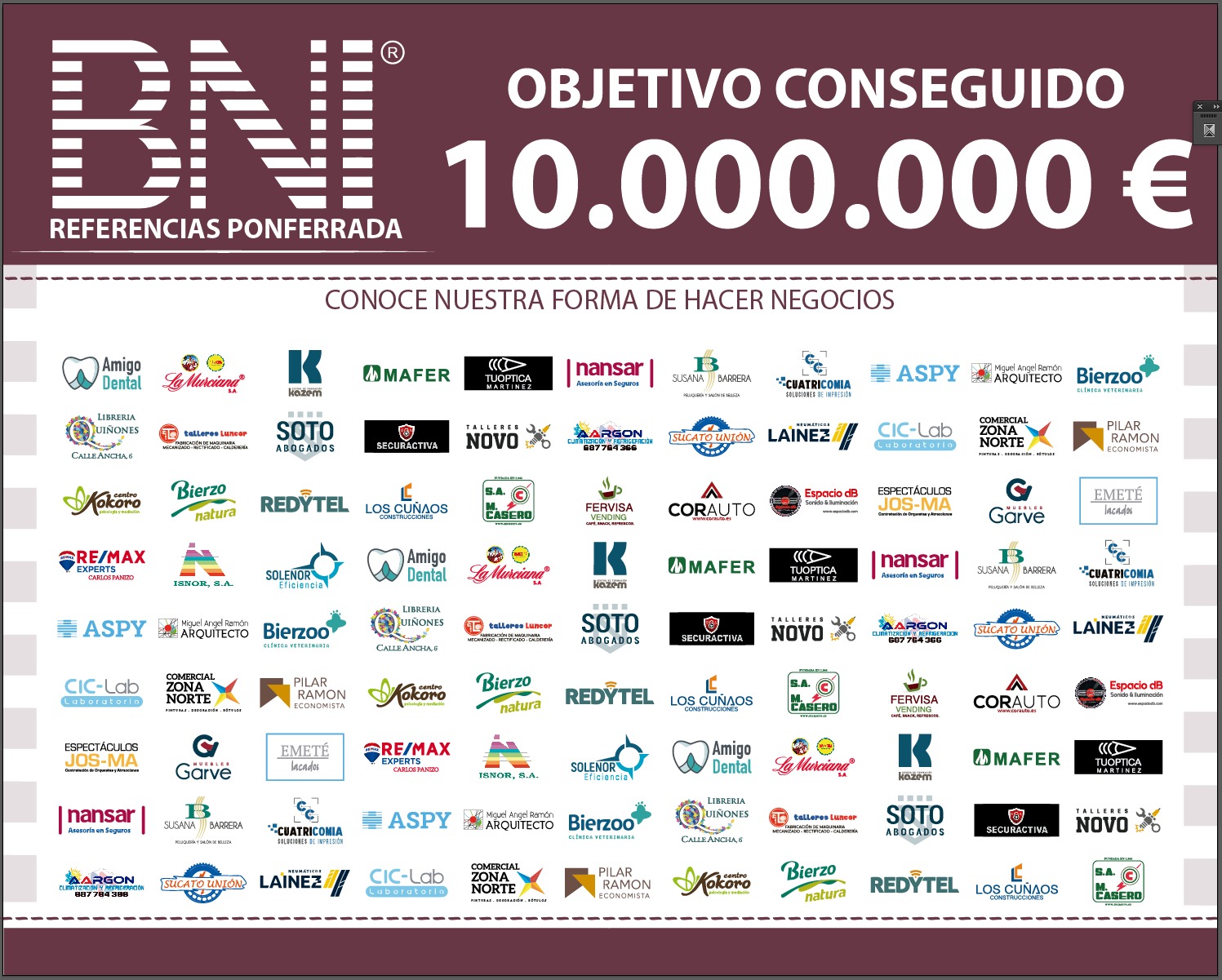 BNI Referencias alcanza los 10m de € de beneficio y lo celebrará con una gala 2