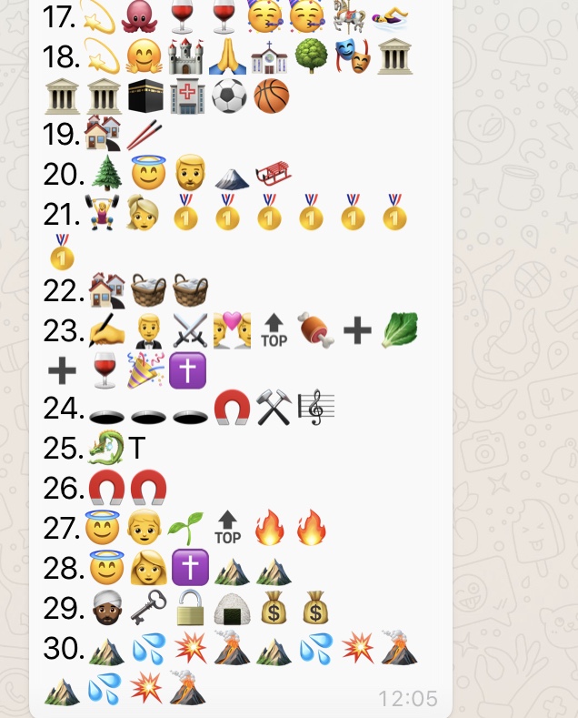 El reto viral para adivinar los nombres de pueblos del Bierzo escritos con Emojis 3